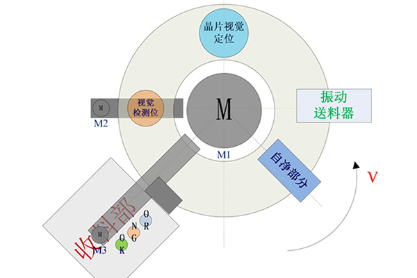 中山优质水果称重机制造商